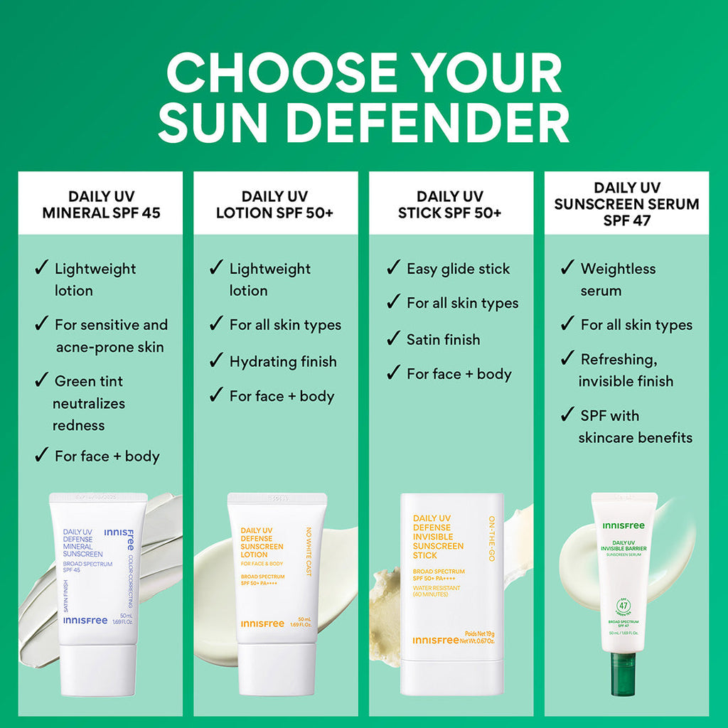 Daily UV Invisible Barrier Sunscreen Serum Broad Spectrum SPF 47 with Green Tea